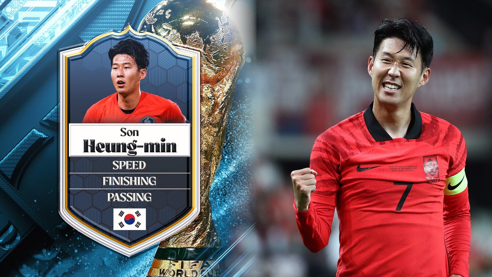 South Korea's Son Heung-Min