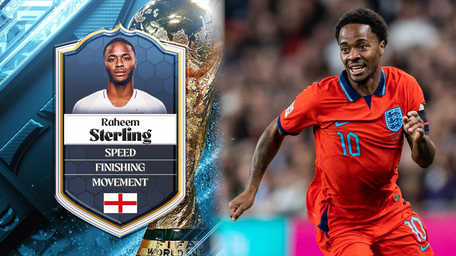 England's Raheem Sterling