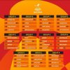 Iran-learn-fate-in-AFC-U20-Asian-Cup-2027-qualifiers.jpg