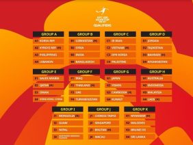 Iran-learn-fate-in-AFC-U20-Asian-Cup-2027-qualifiers.jpg