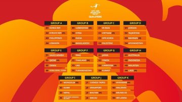 Iran-learn-fate-in-AFC-U20-Asian-Cup-2027-qualifiers.jpg